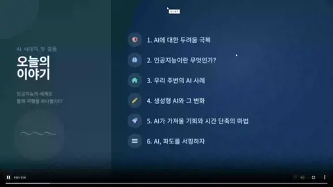 Video Images